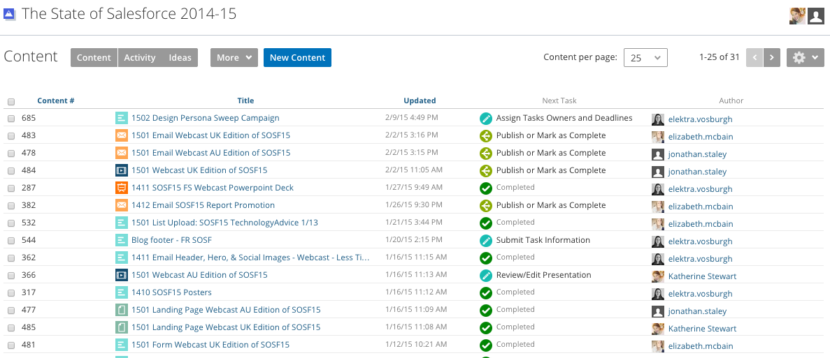 Kapost Behind the Scenes