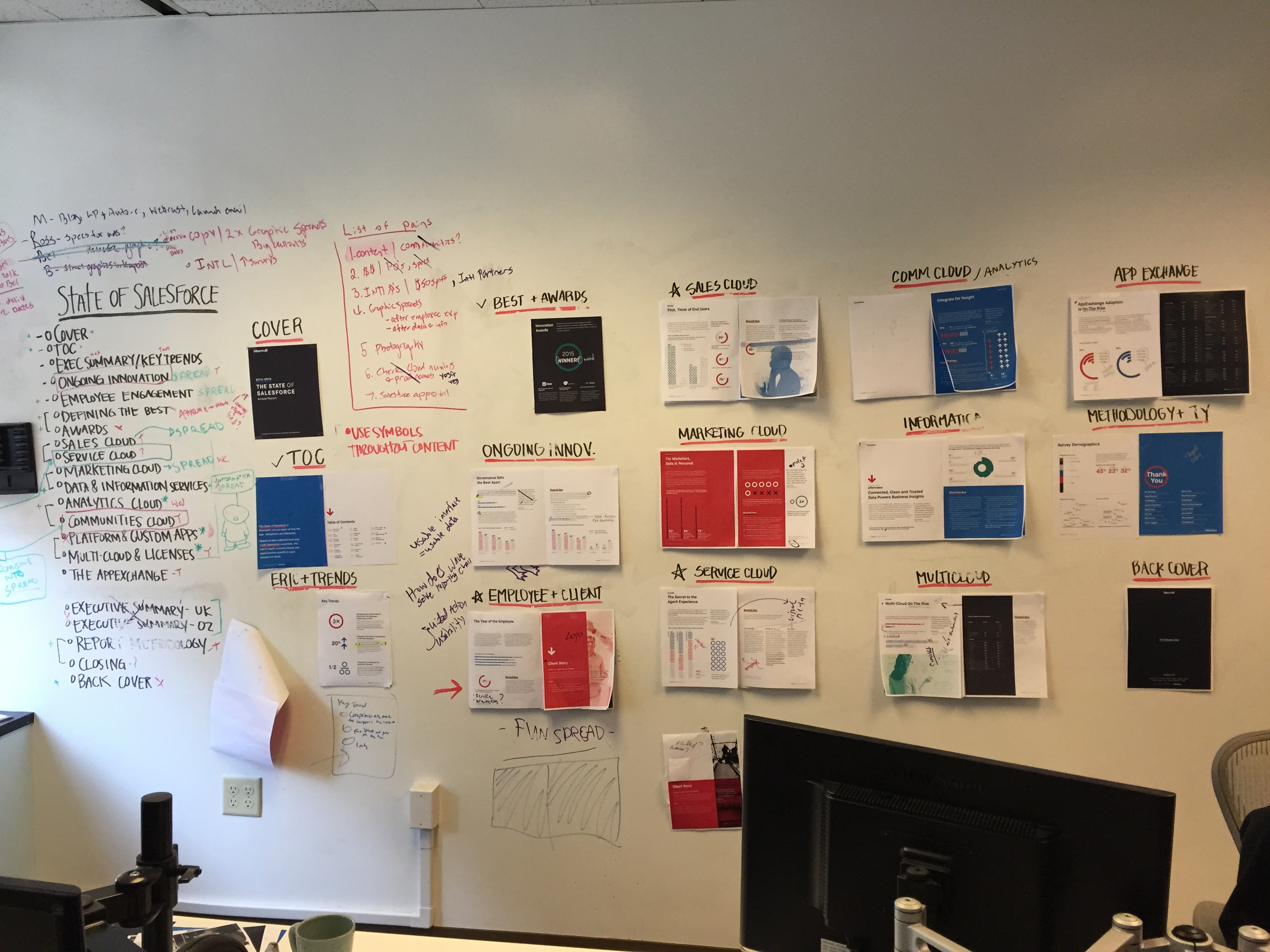 The State of Salesforce design wall